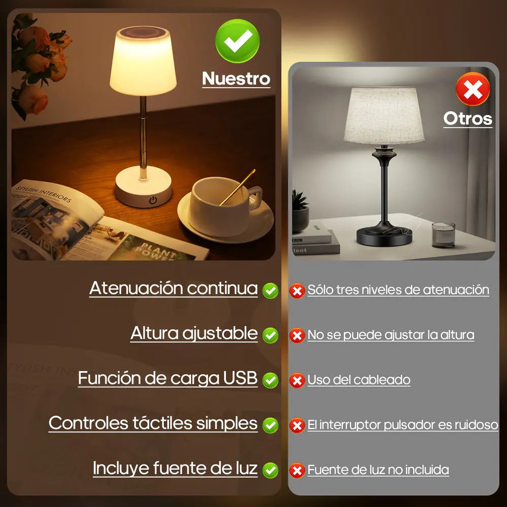 Lámpara de Mesa Plegable Nanotec